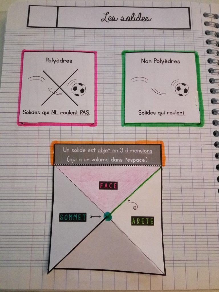 évaluation Mesure De Longueur Ce2 Lutin Bazar