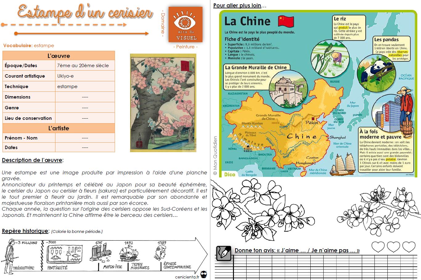 Chine Page De Garde CE1/CE2 • Littérature • Projet Chine