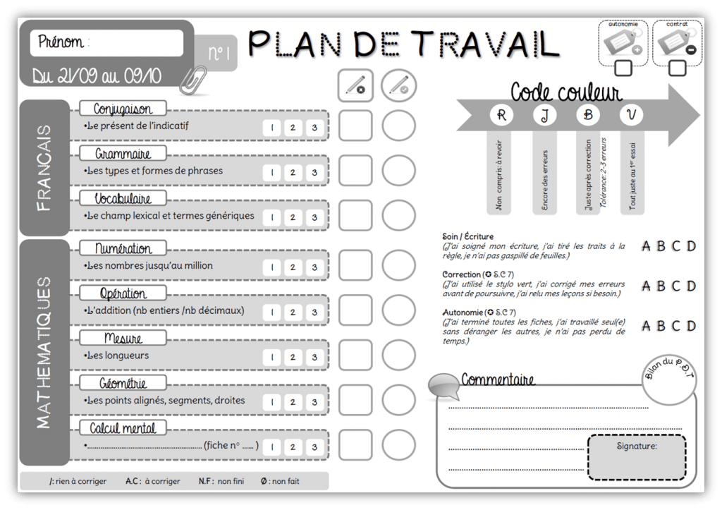 CM • Plan de Travail • Feuille de route