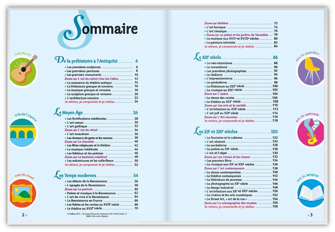 Page De Garde Histoire Des Arts Cycle 3 cenicienta.fr