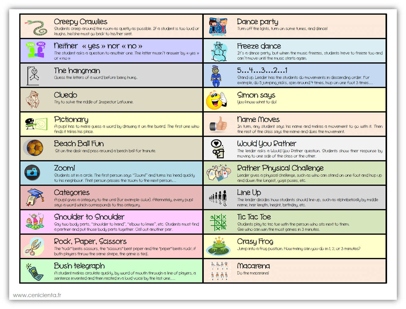 Classe • Organisation • Brain Breaks