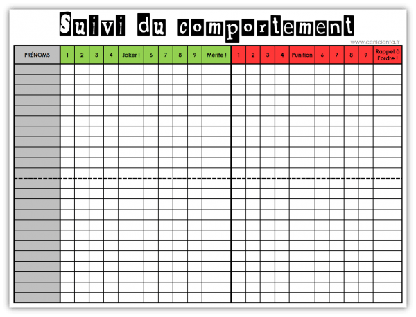 remplacement de serrure 5 points