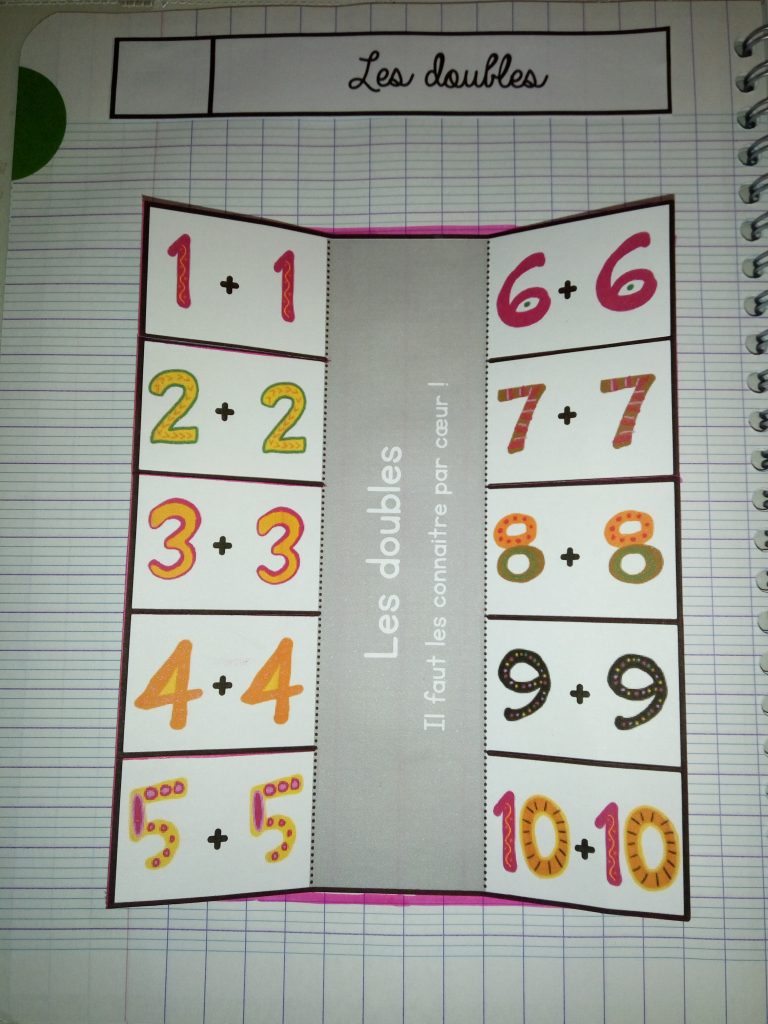 évaluation Mesure De Longueur Ce2 Lutin Bazar