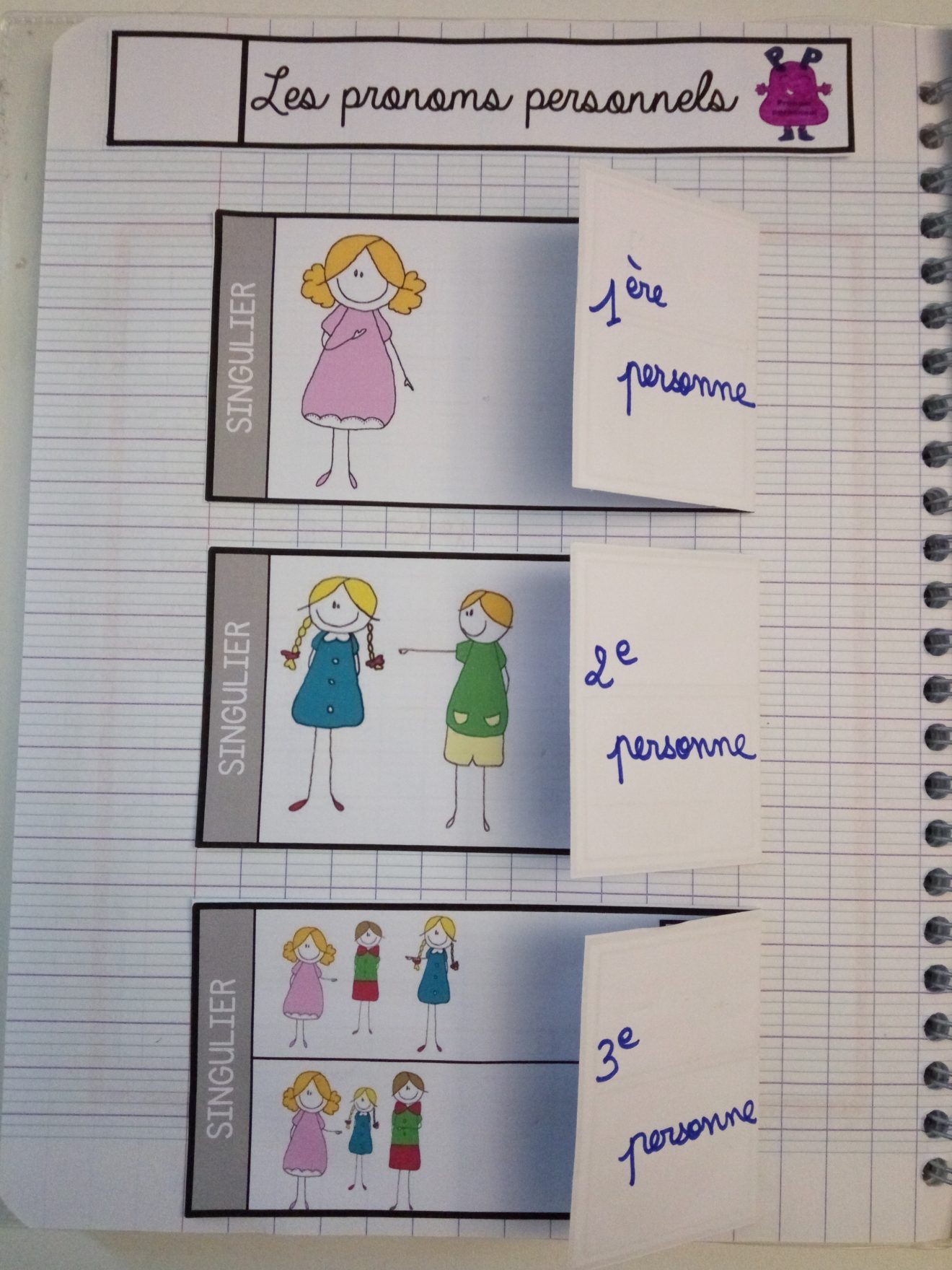 Sens Propre Sens Figuré Ce2 Lutin Bazar