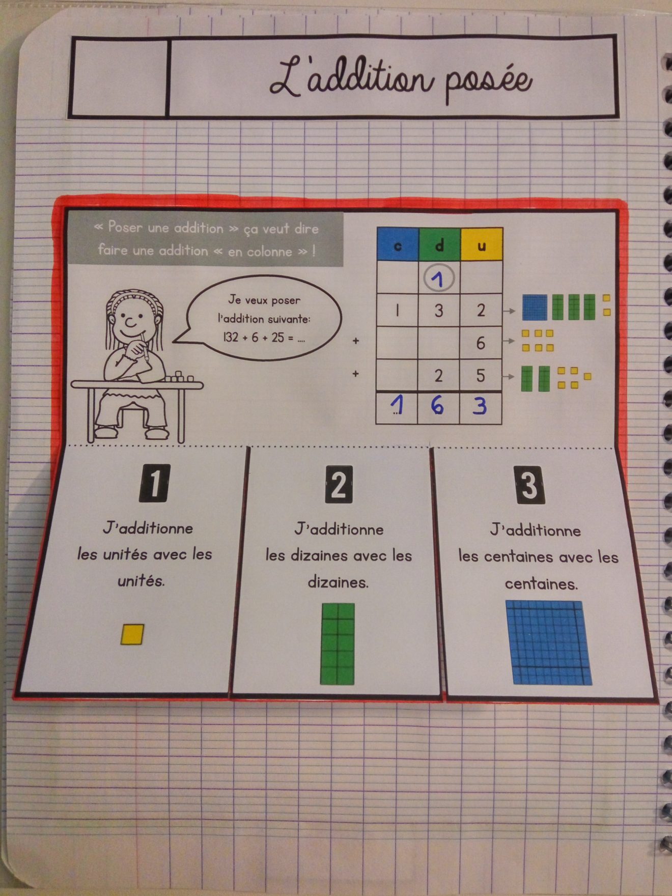 évaluation Mesure De Longueur Ce2 Lutin Bazar