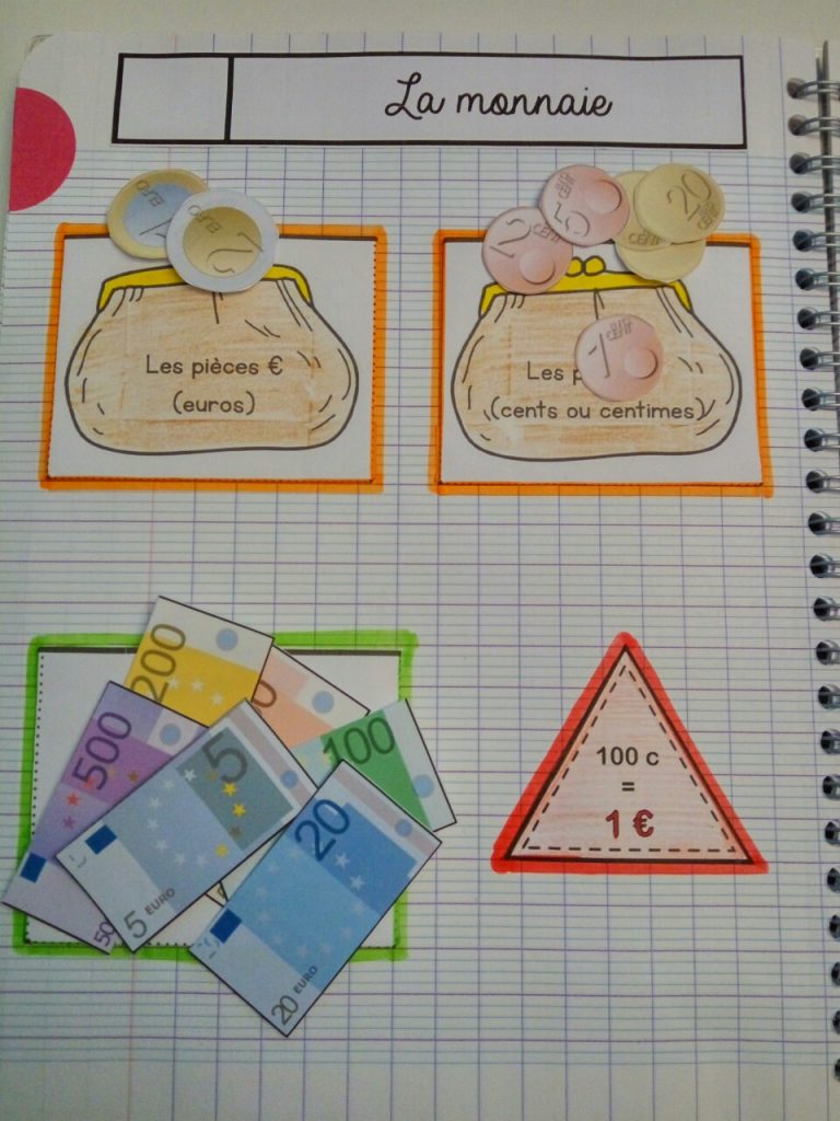 Exercices Mesure De Longueur Ce2 Lutin Bazar