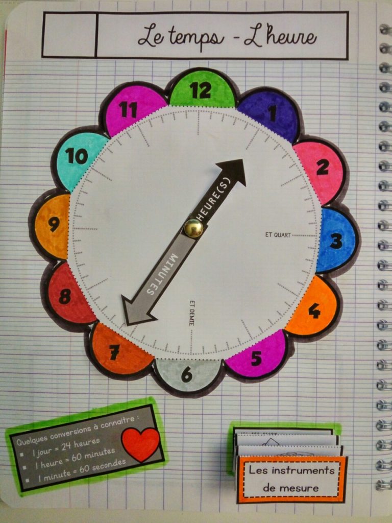 évaluation Mesure De Longueur Ce2 Lutin Bazar