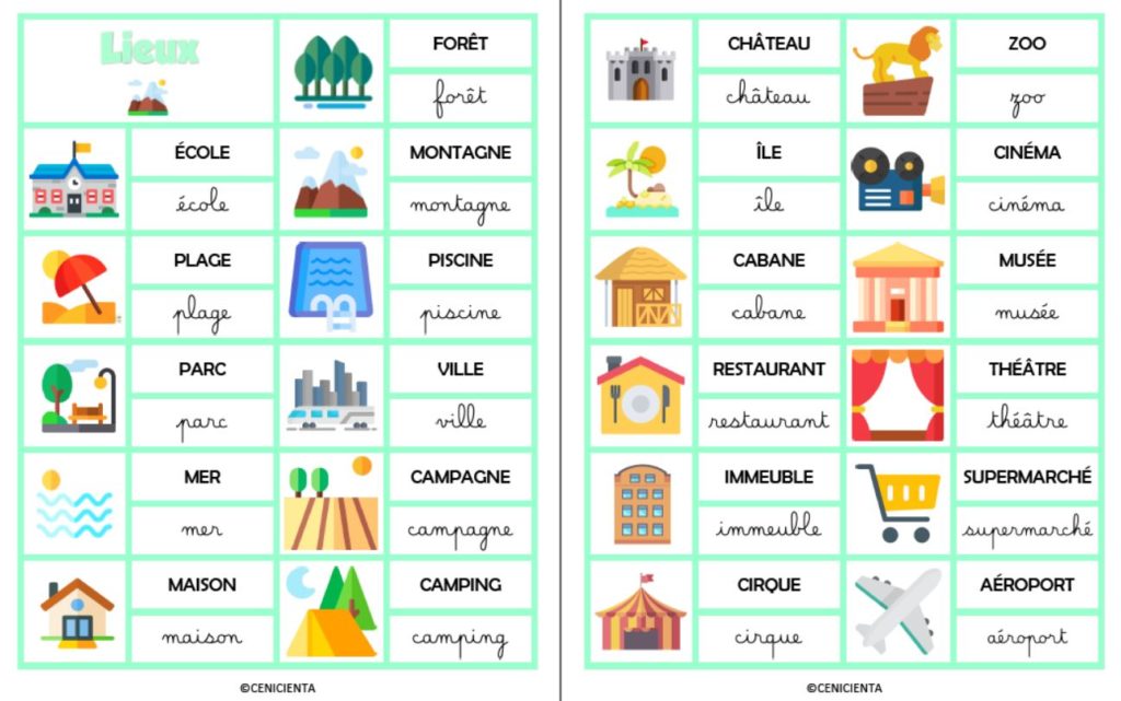 CP • Français • Lexique porte-clés