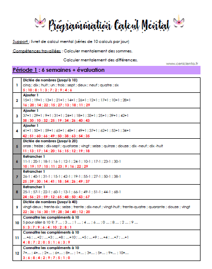 CE1 • Mathématiques • Fichier De Calcul Mental